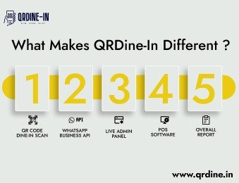 What makes QRDine-In different?