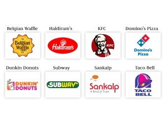 Ten Companies That Succeeded in the Indian Food Franchise Market