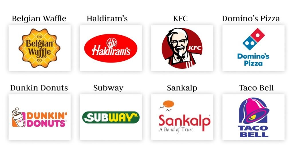 Ten Companies That Succeeded in the Indian Food Franchise Market